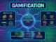 gamification leben